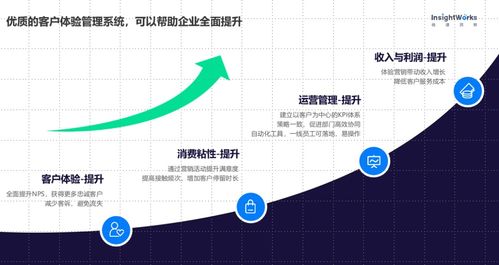 極速洞察攜四大體驗管理產品亮相第九屆用戶體驗峰會，引領技術服務新潮流