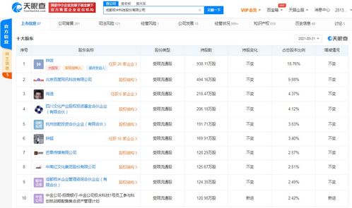 極米科技增資至5000萬元，加速布局AI影像與蘋果供應商賽道